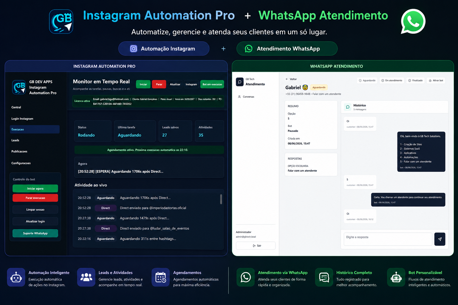 Painel do sistema integrado Instagram e WhatsApp